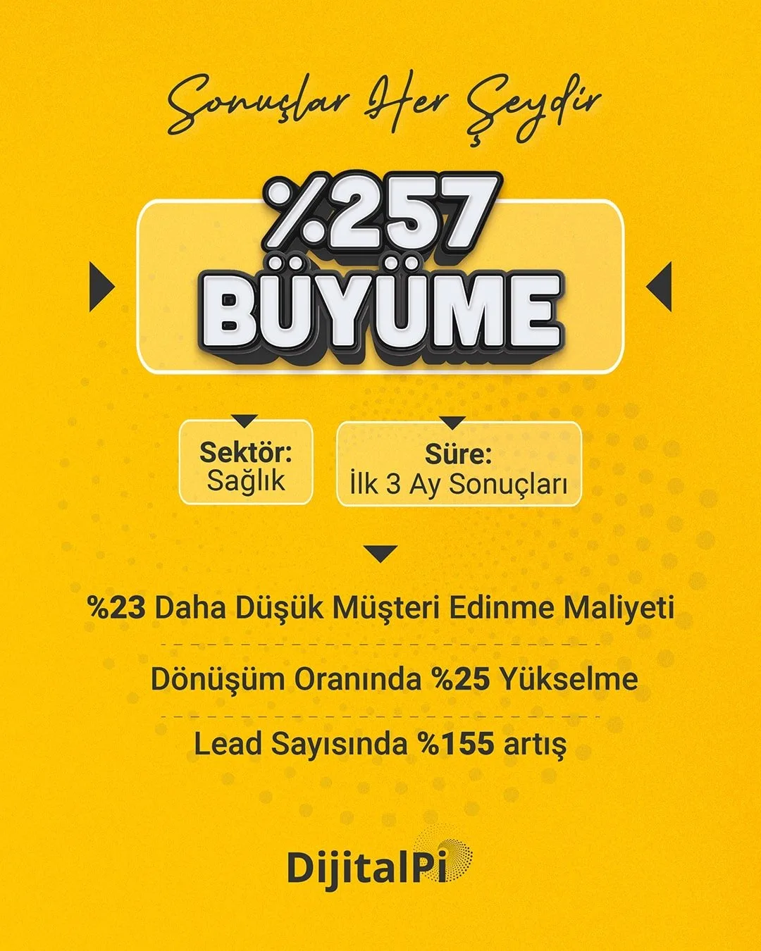 DijitalPi sonuç kartı