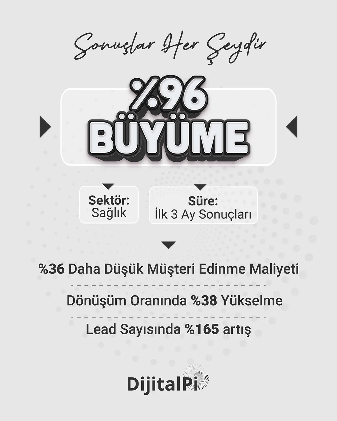 DijitalPi sonuç kartı