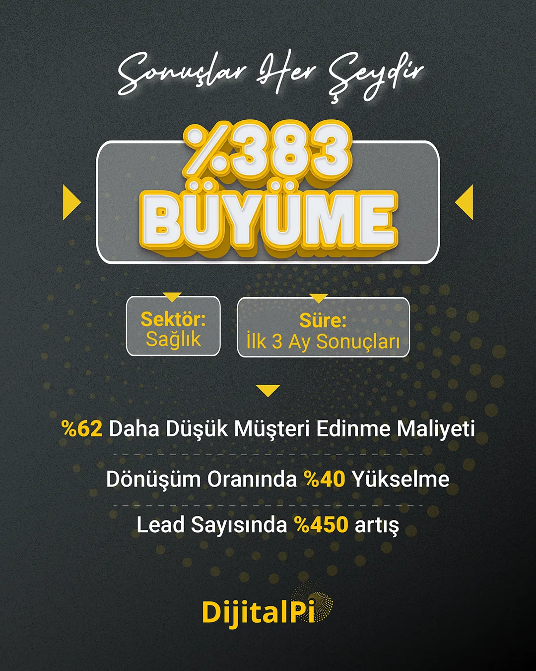 DijitalPi sonuç kartı