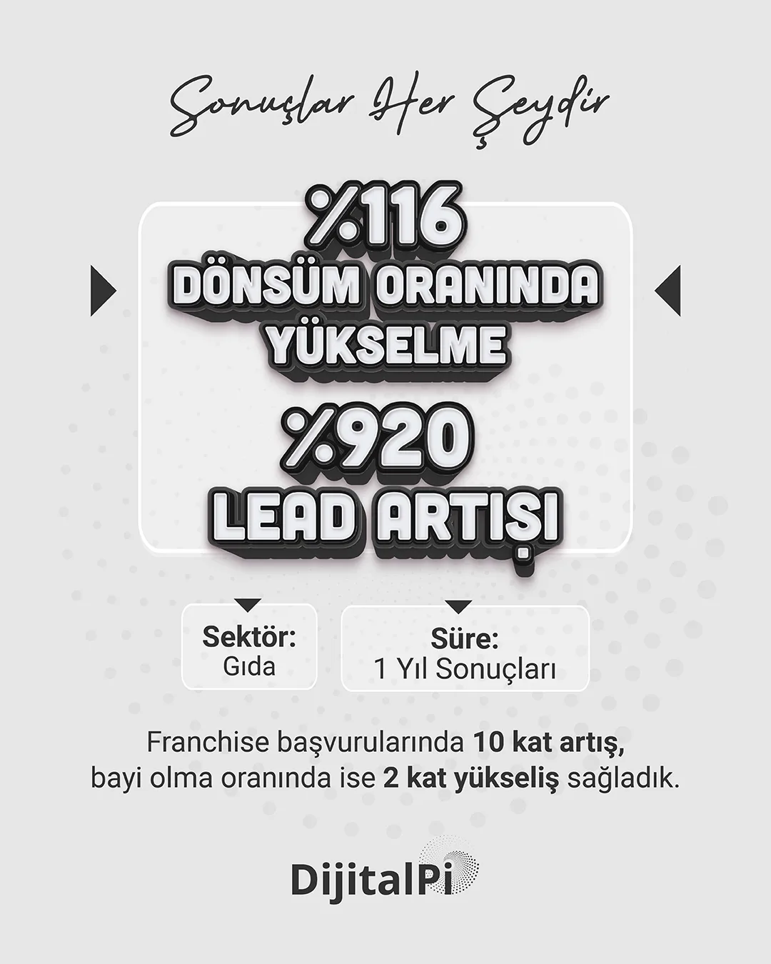 DijitalPi sonuç kartı