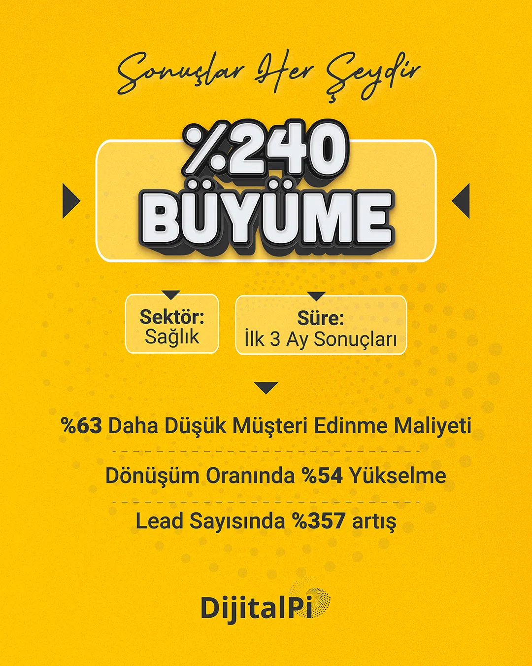 DijitalPi sonuç kartı