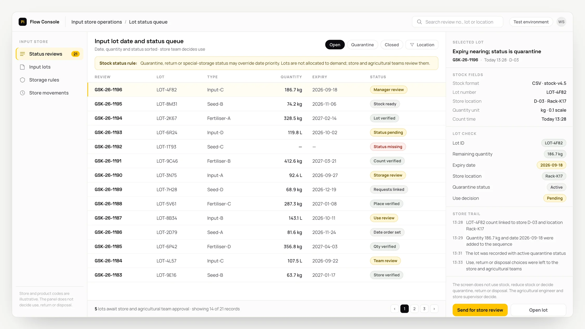 Representative input store operations panel with a work queue, checks and an audit trail: input lot date and status queue