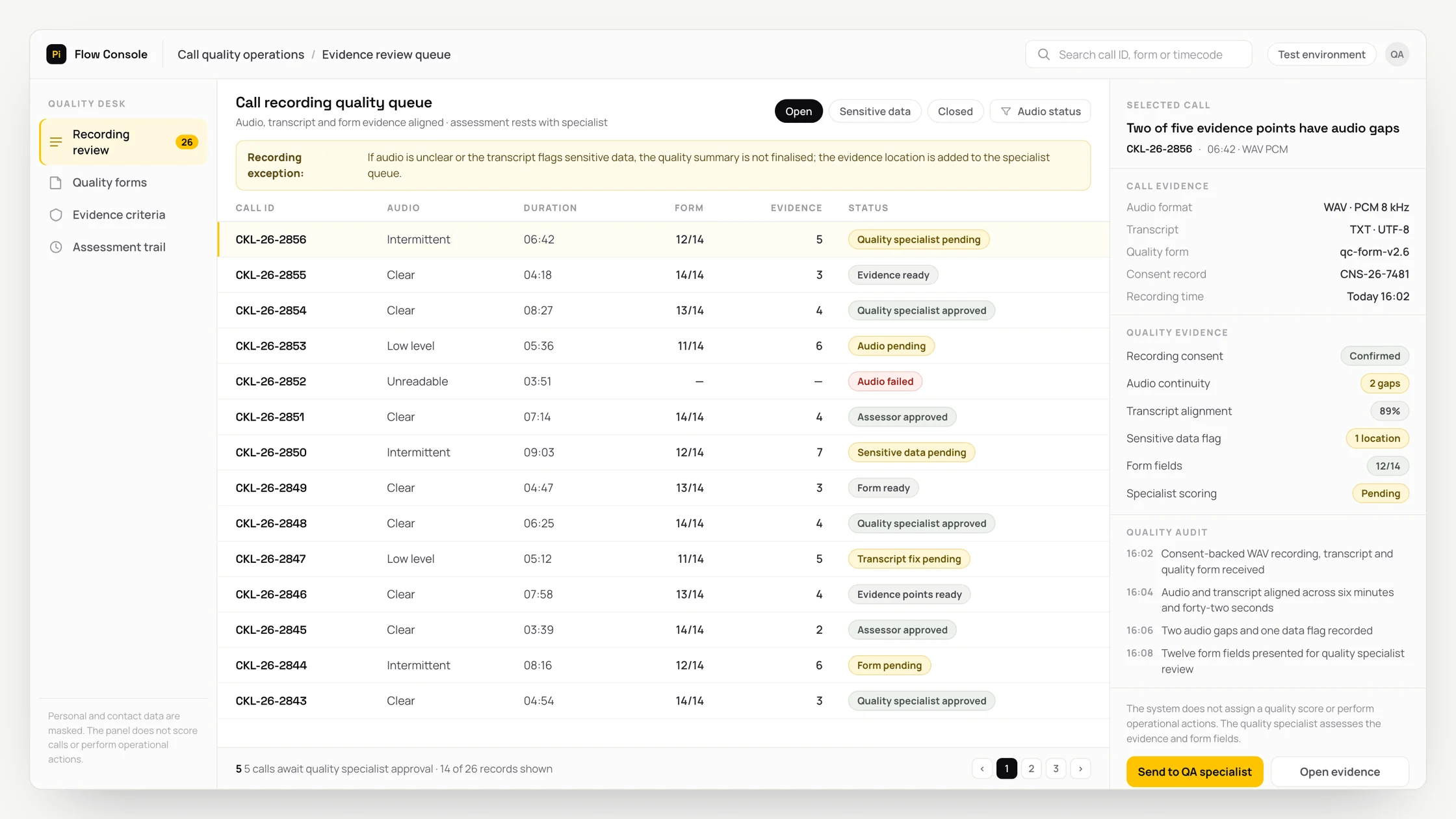 Representative call quality operations panel with a work queue, checks and an audit trail: call recording quality queue