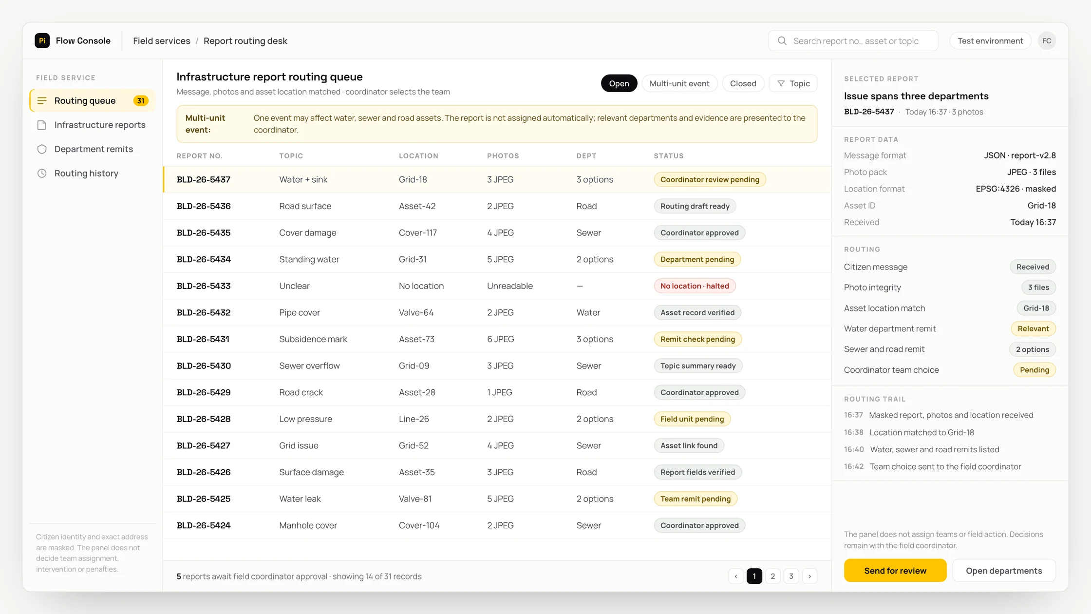 Representative field services panel with a work queue, checks and an audit trail: infrastructure report routing queue