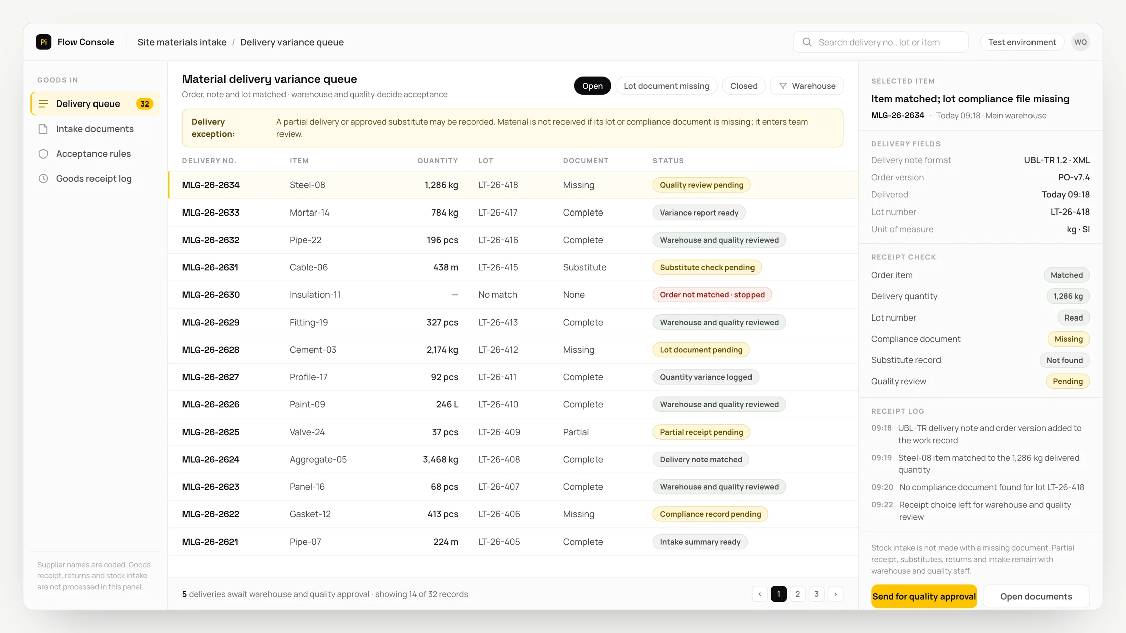 Representative site materials intake panel with a work queue, checks and an audit trail: material delivery variance queue