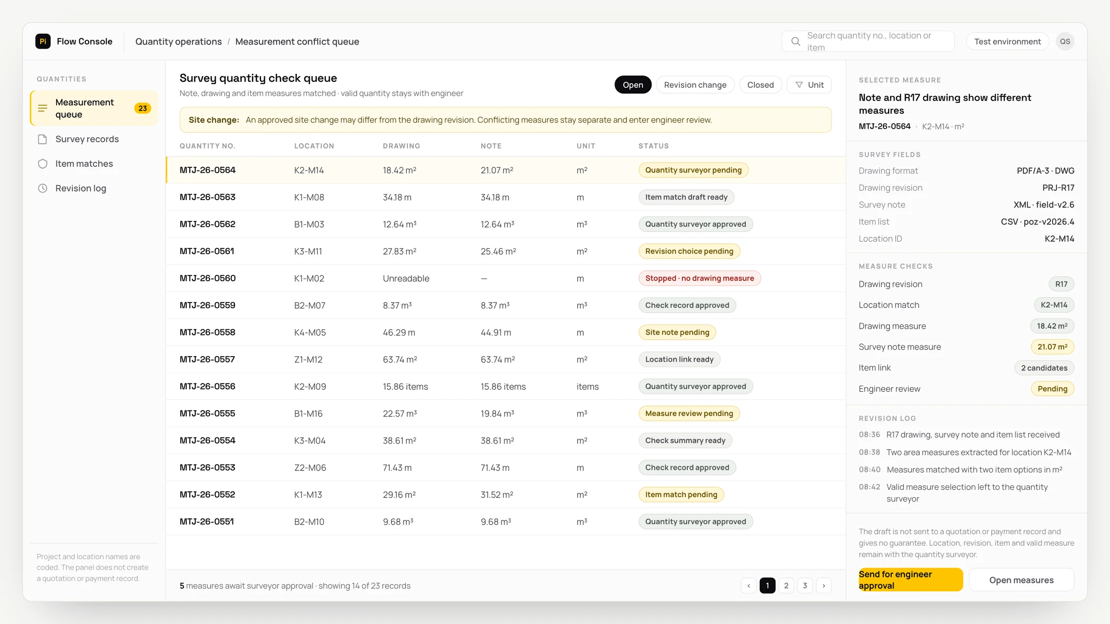 Representative quantity operations panel with a work queue, checks and an audit trail: survey quantity check queue
