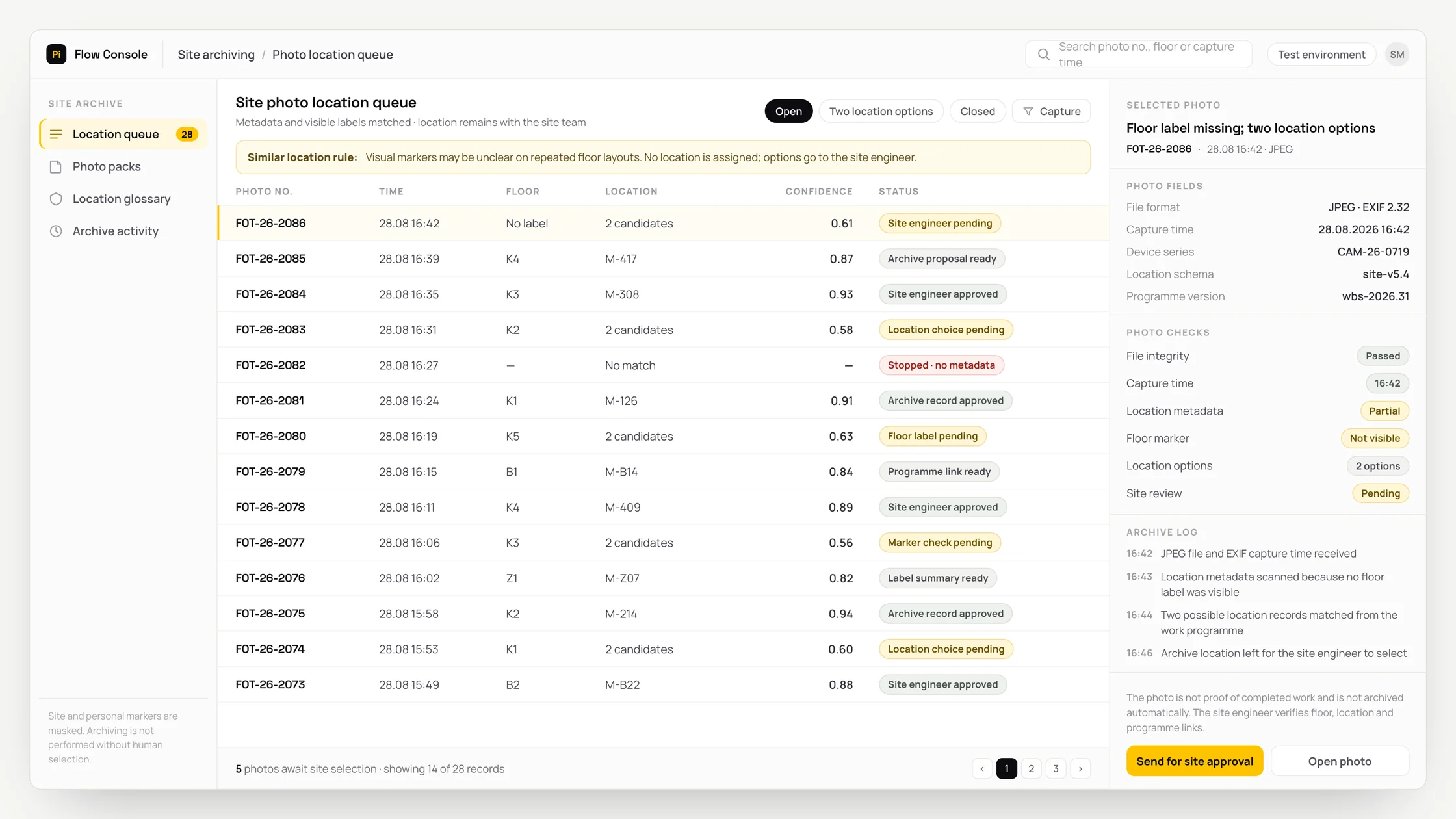 Representative site archiving panel with a work queue, checks and an audit trail: site photo location queue