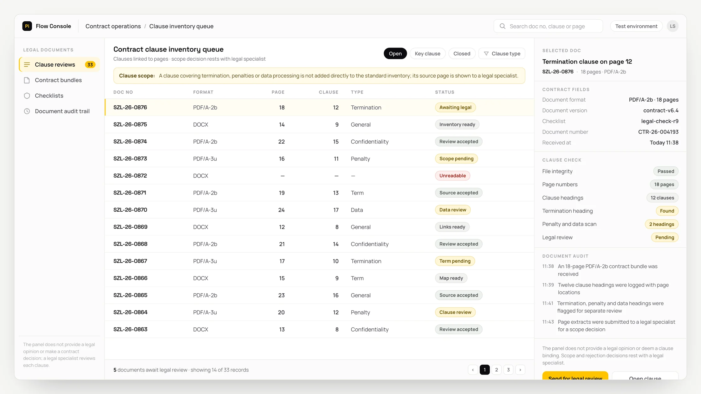 Representative contract operations panel with a work queue, checks and an audit trail: contract clause inventory queue
