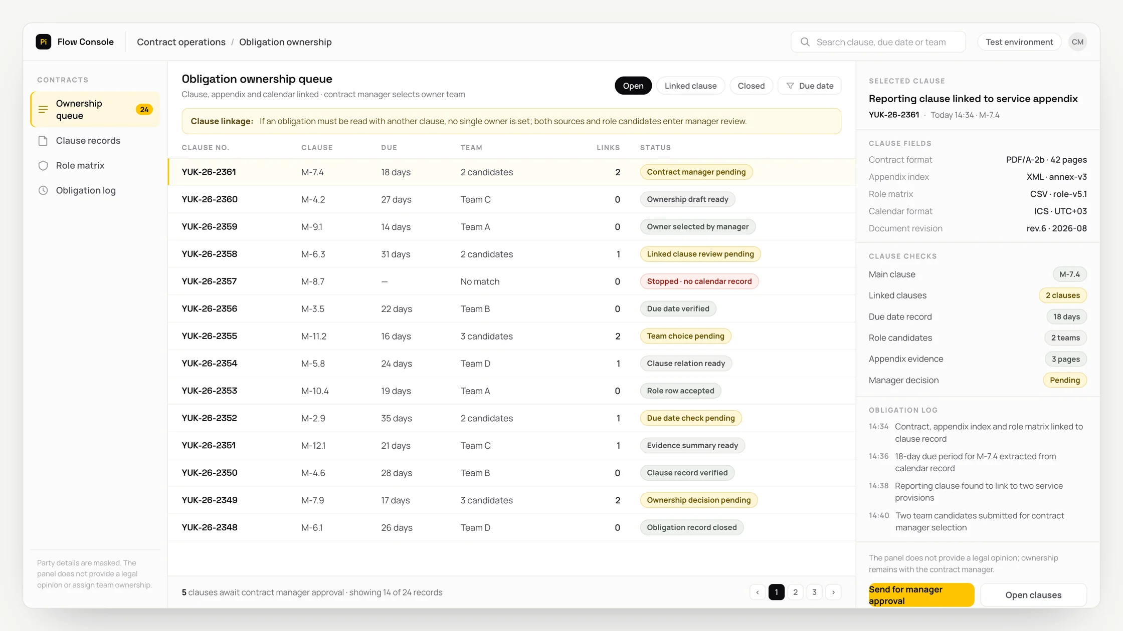 Representative contract operations panel with a work queue, checks and an audit trail: obligation ownership queue