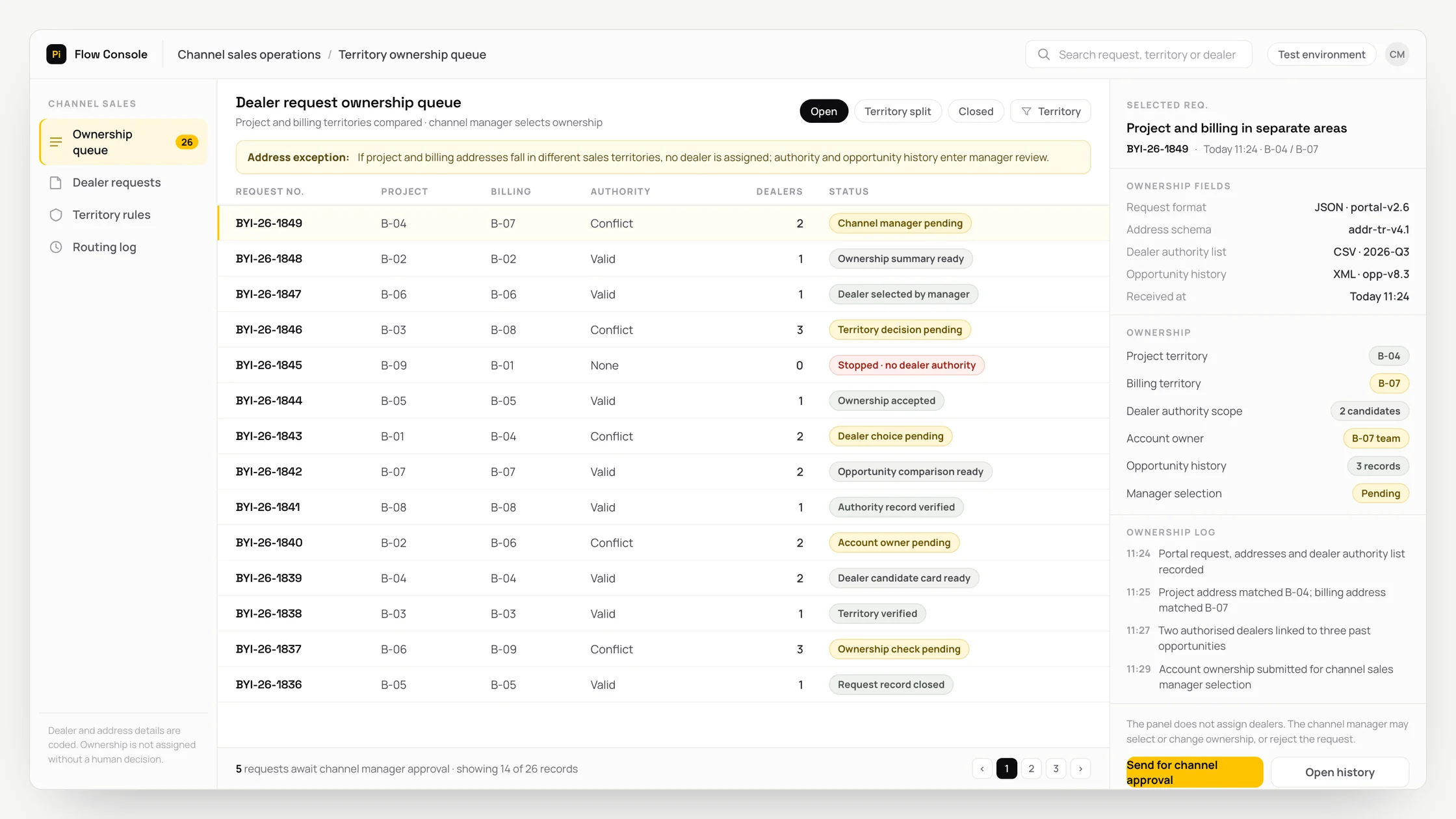 Representative channel sales operations panel with a work queue, checks and an audit trail: dealer request ownership queue