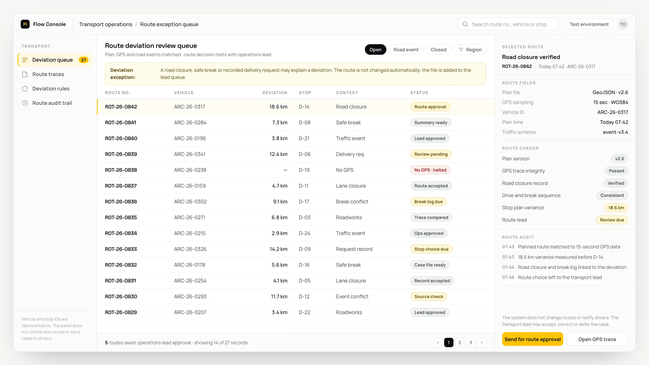 Representative transport operations panel with a work queue, checks and an audit trail: route deviation review queue
