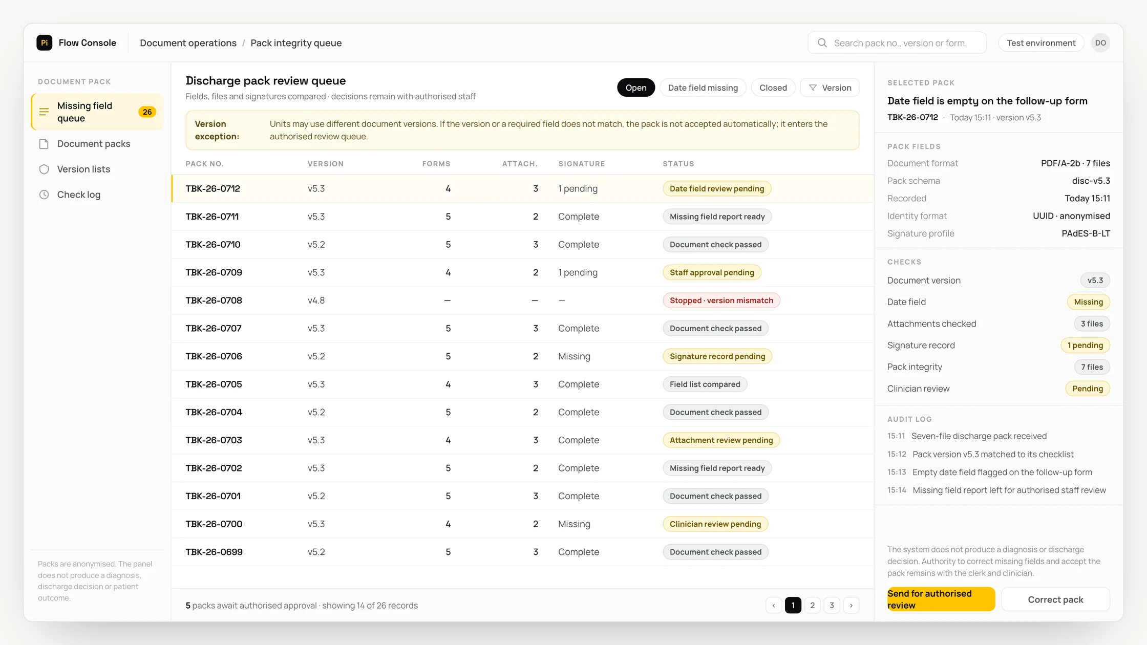 Representative document operations panel with a work queue, checks and an audit trail: discharge pack review queue