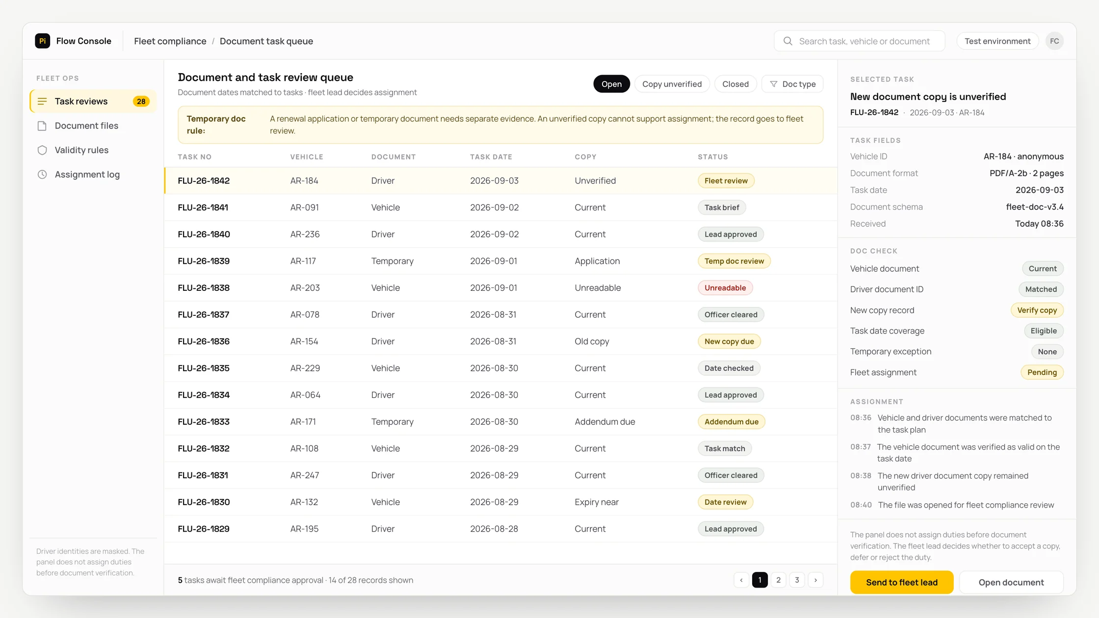 Representative fleet compliance panel with a work queue, checks and an audit trail: document and task review queue