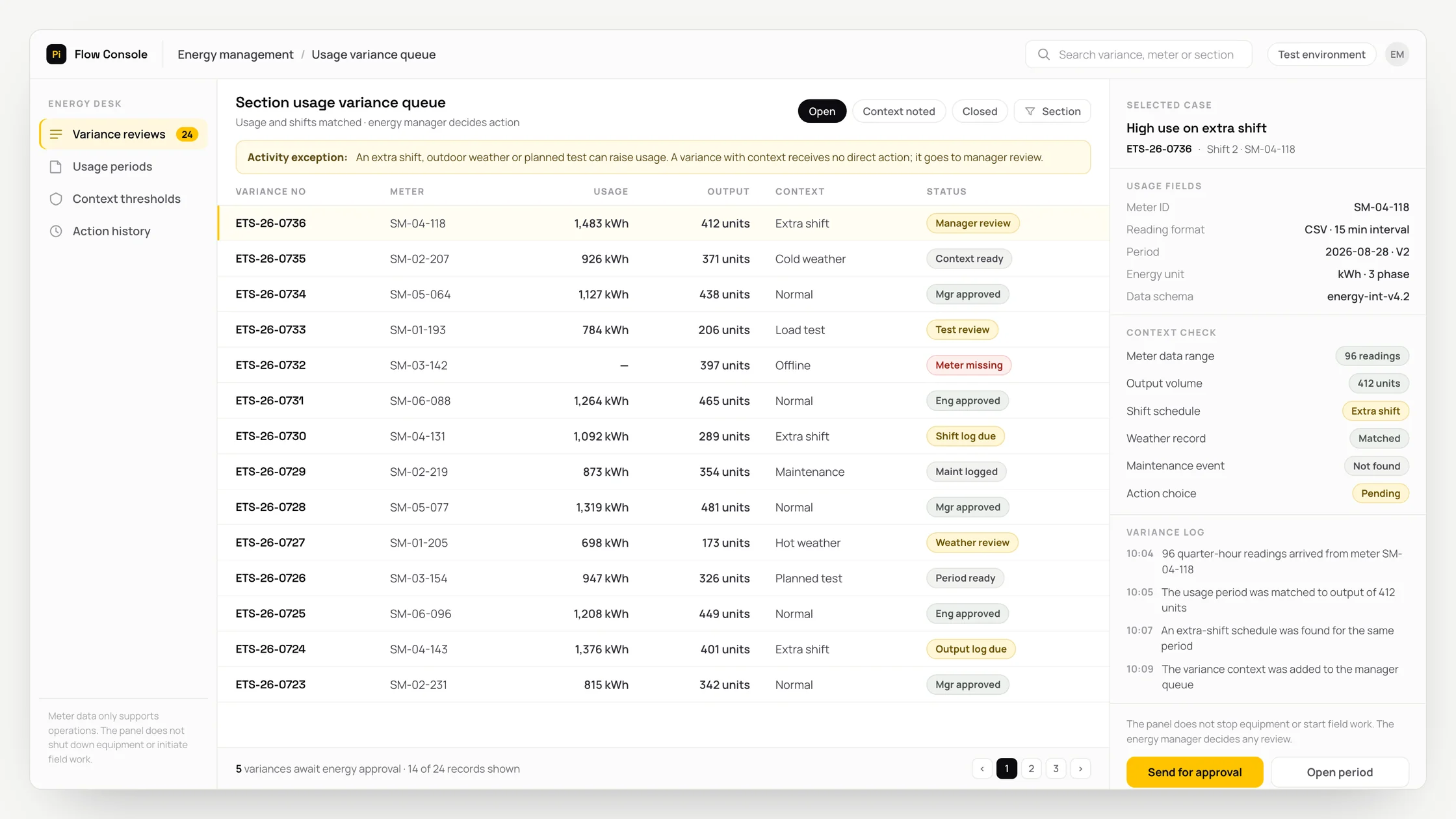 Representative energy management panel with a work queue, checks and an audit trail: section usage variance queue