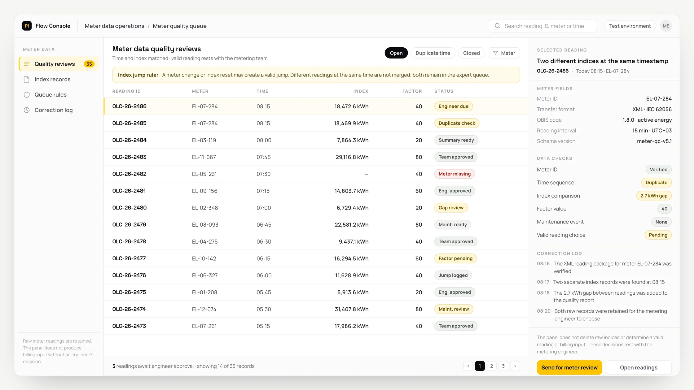 Representative meter data operations panel with a work queue, checks and an audit trail: meter data quality reviews