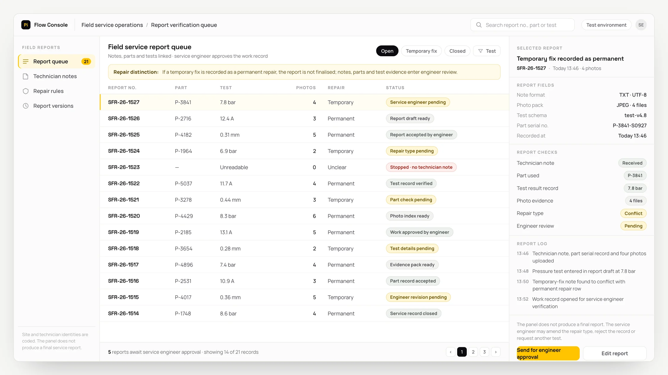 Representative field service operations panel with a work queue, checks and an audit trail: field service report queue
