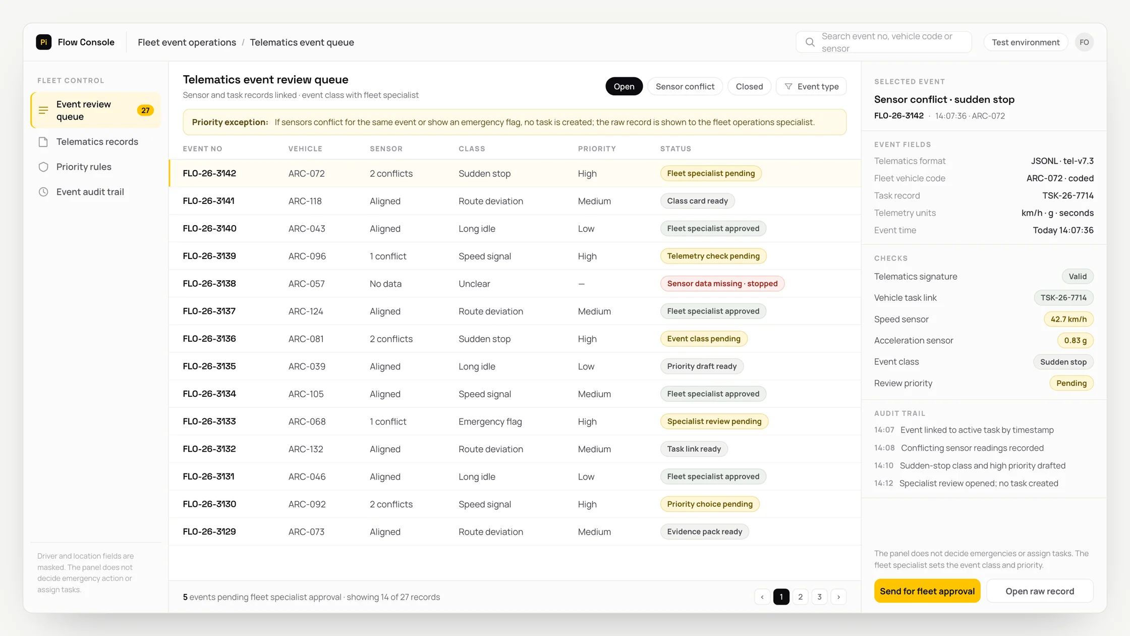 Representative fleet event operations panel with a work queue, checks and an audit trail: telematics event review queue