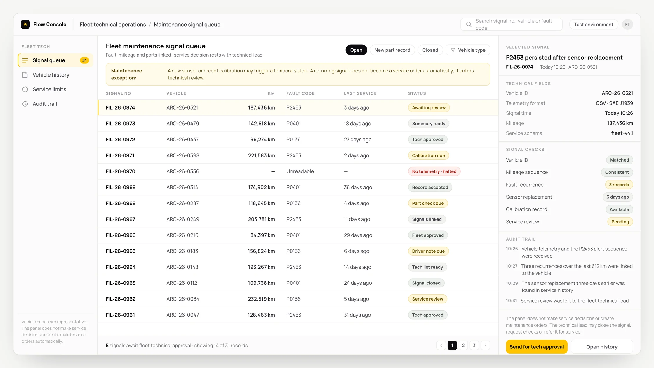 Representative fleet technical operations panel with a work queue, checks and an audit trail: fleet maintenance signal queue