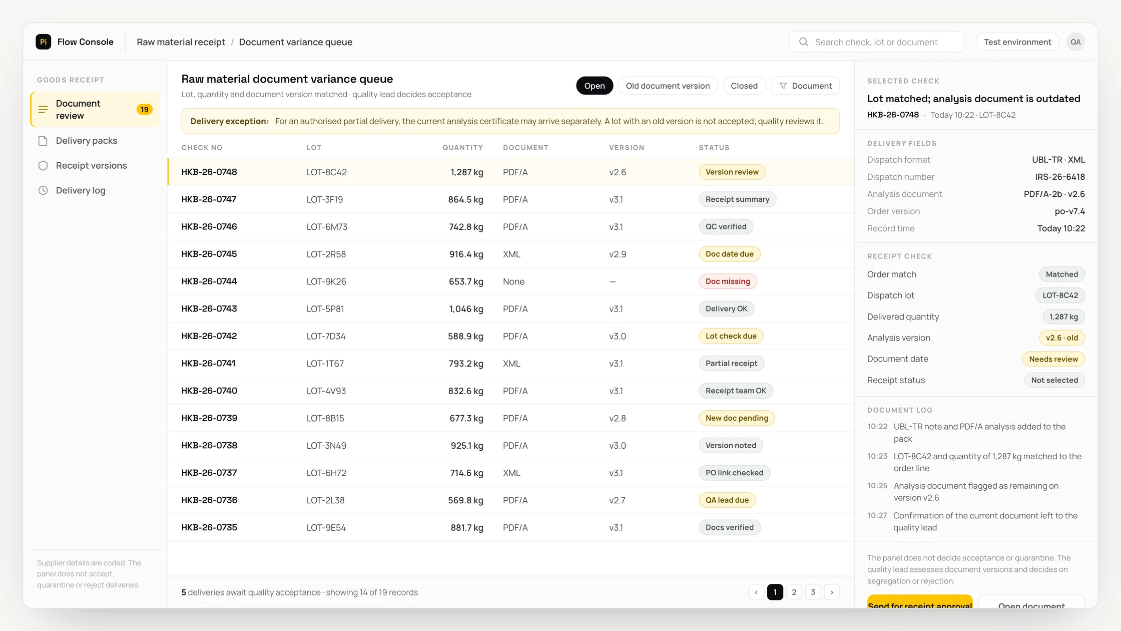 Representative raw material receipt panel with a work queue, checks and an audit trail: raw material document variance queue