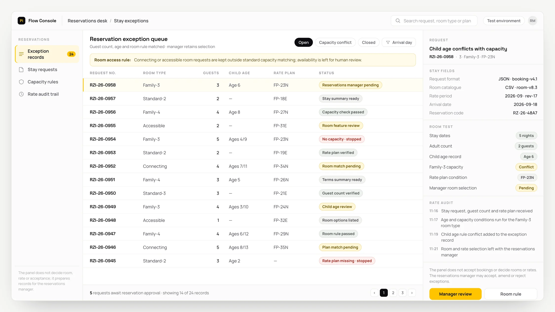 Representative reservations desk panel with a work queue, checks and an audit trail: reservation exception queue
