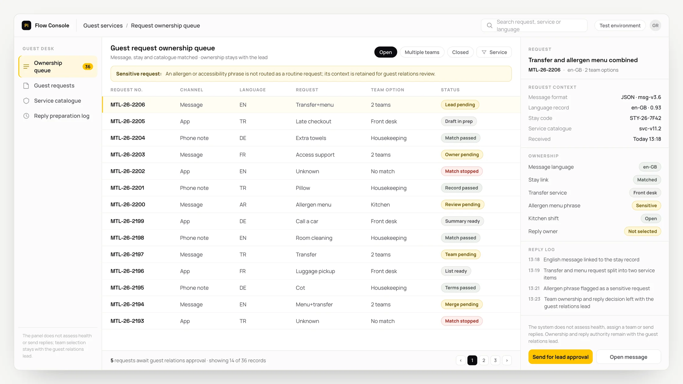 Representative guest services panel with a work queue, checks and an audit trail: guest request ownership queue