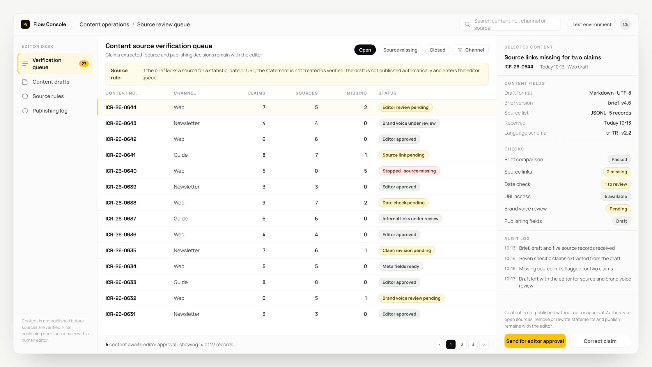Representative content operations panel with a work queue, checks and an audit trail: content source verification queue