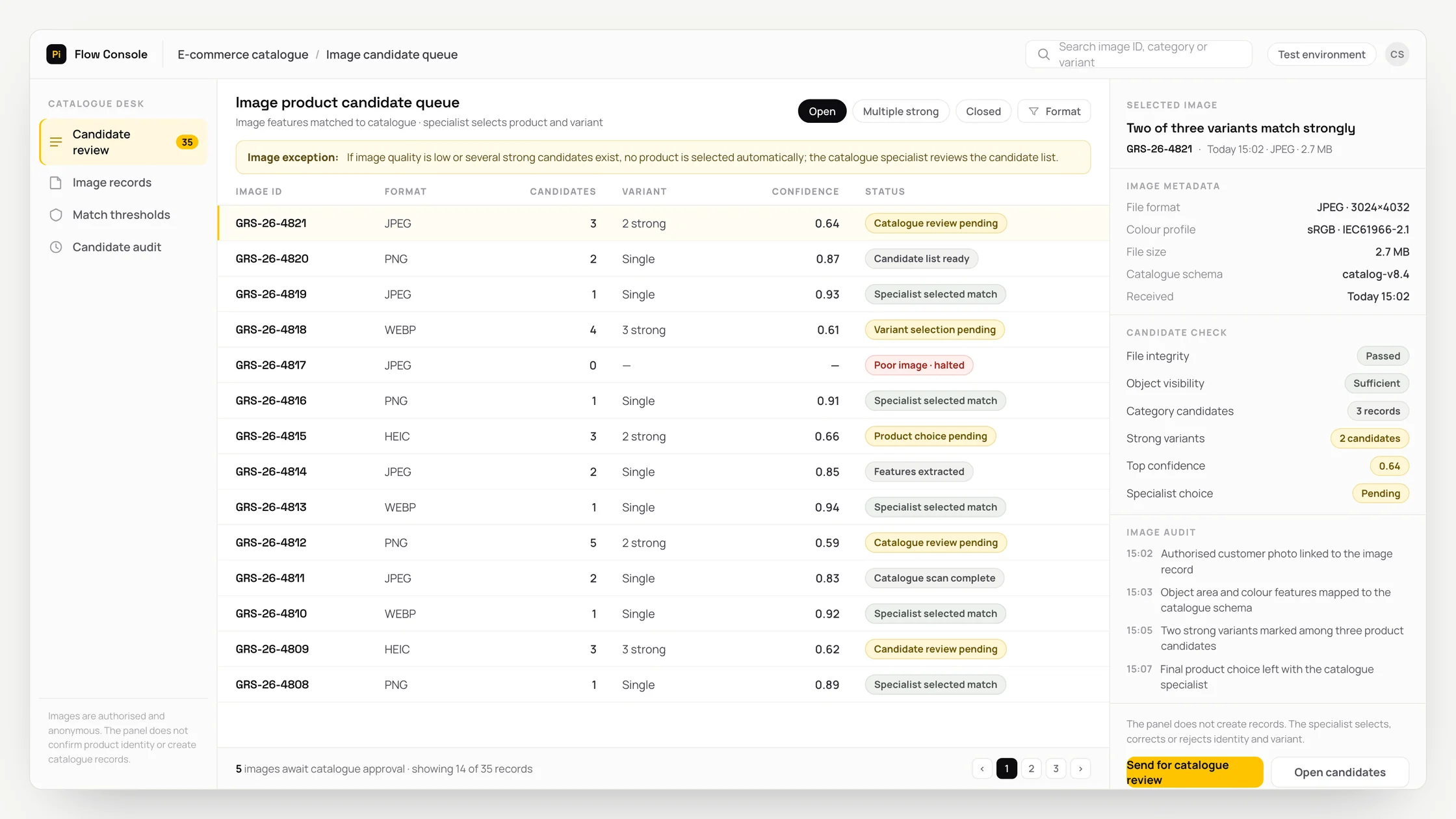 Representative e-commerce catalogue panel with a work queue, checks and an audit trail: image product candidate queue