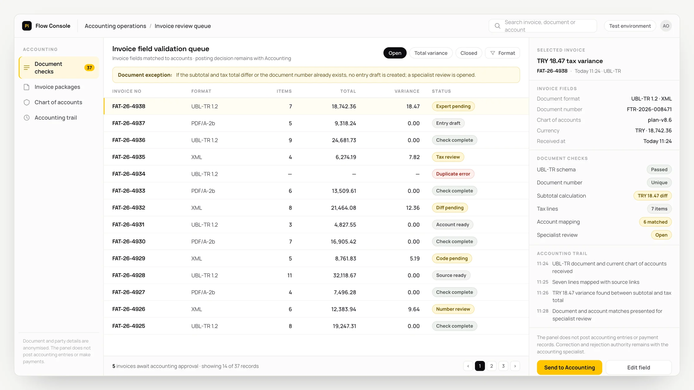 Representative accounting operations panel with a work queue, checks and an audit trail: invoice field validation queue