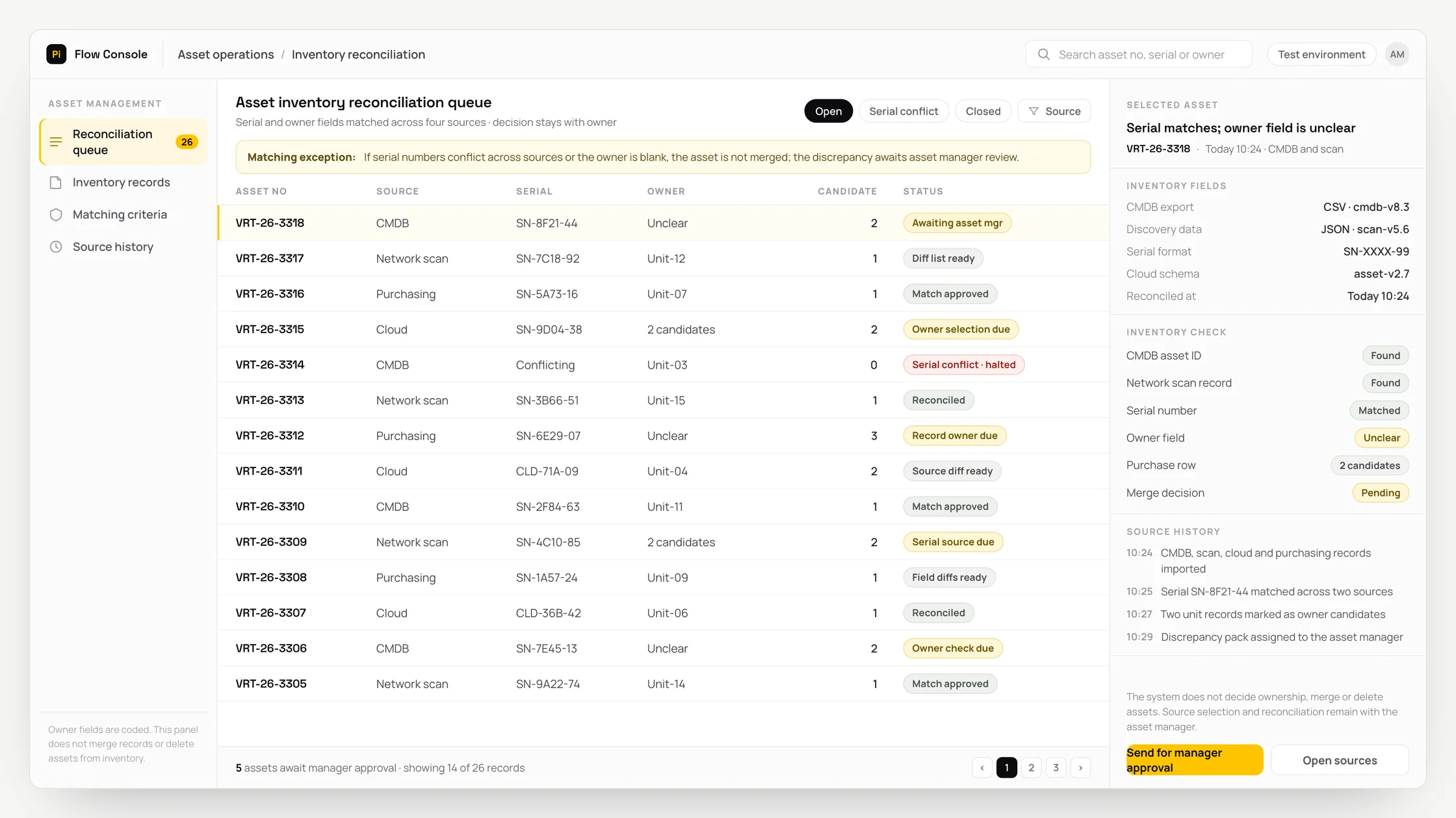 Representative asset operations panel with a work queue, checks and an audit trail: asset inventory reconciliation queue