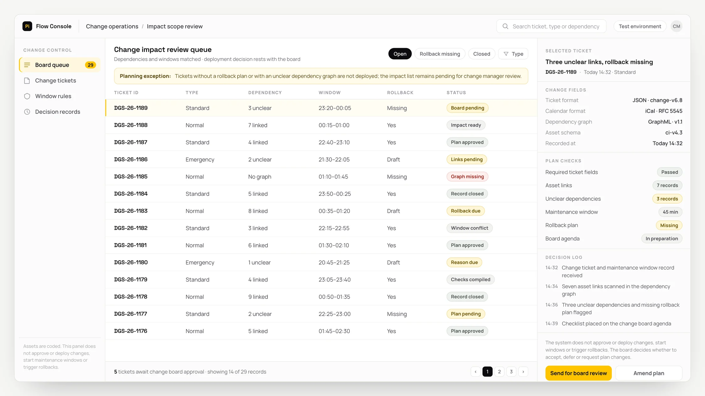 Representative change operations panel with a work queue, checks and an audit trail: change impact review queue
