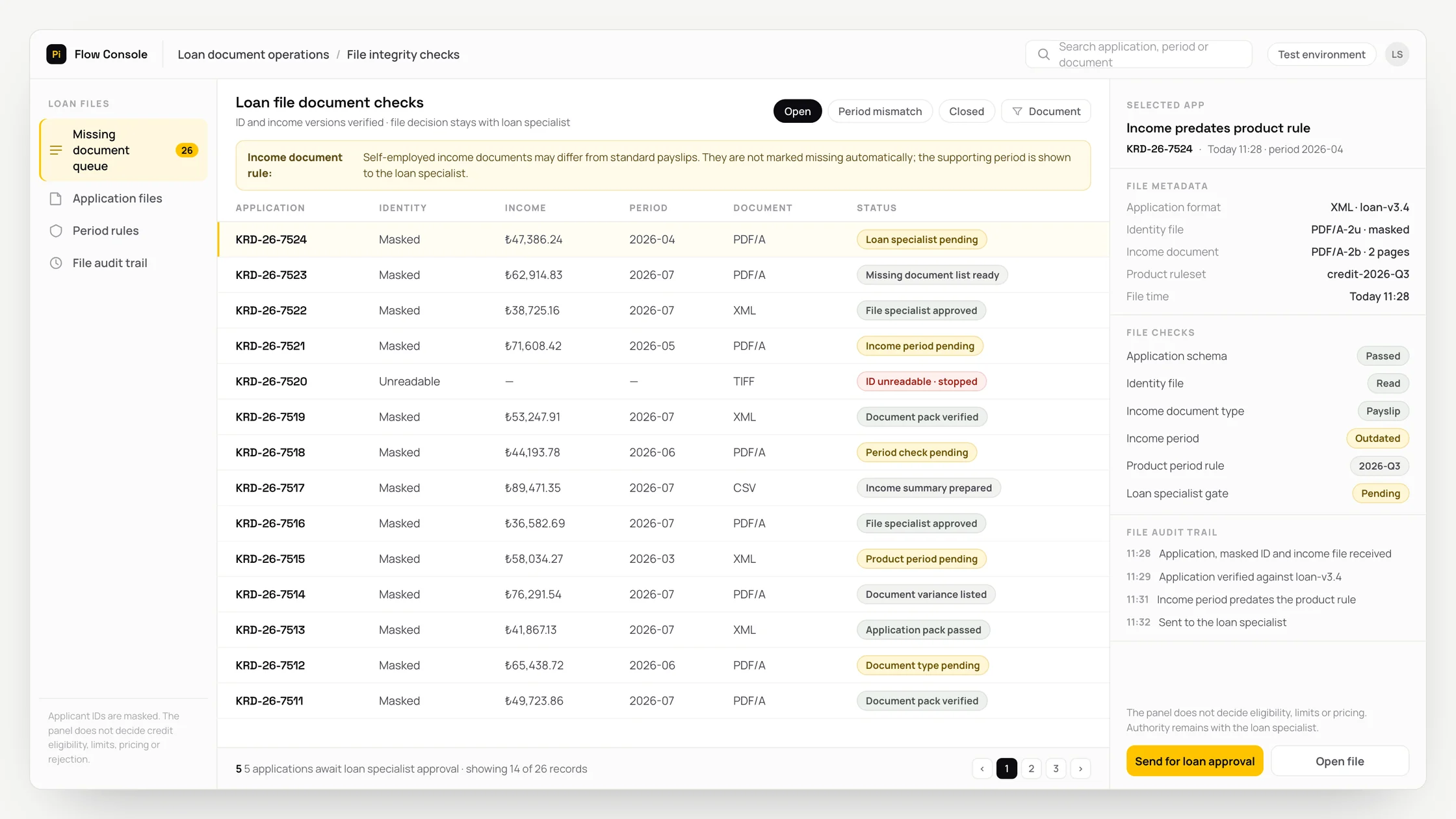 Representative loan document operations panel with a work queue, checks and an audit trail: loan file document checks