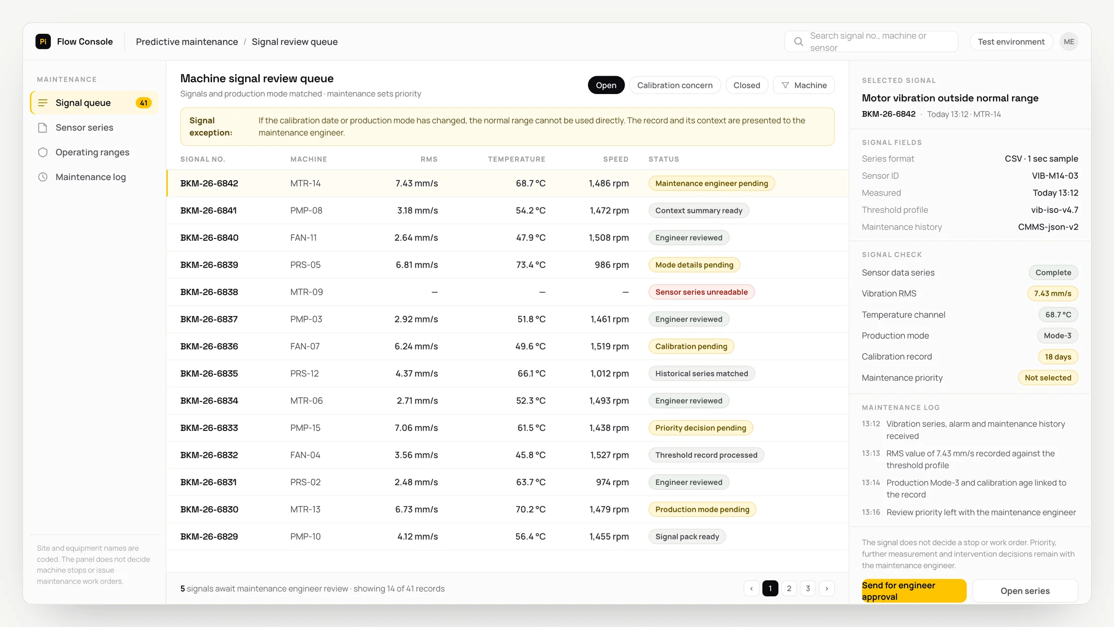 Representative predictive maintenance panel with a work queue, checks and an audit trail: machine signal review queue