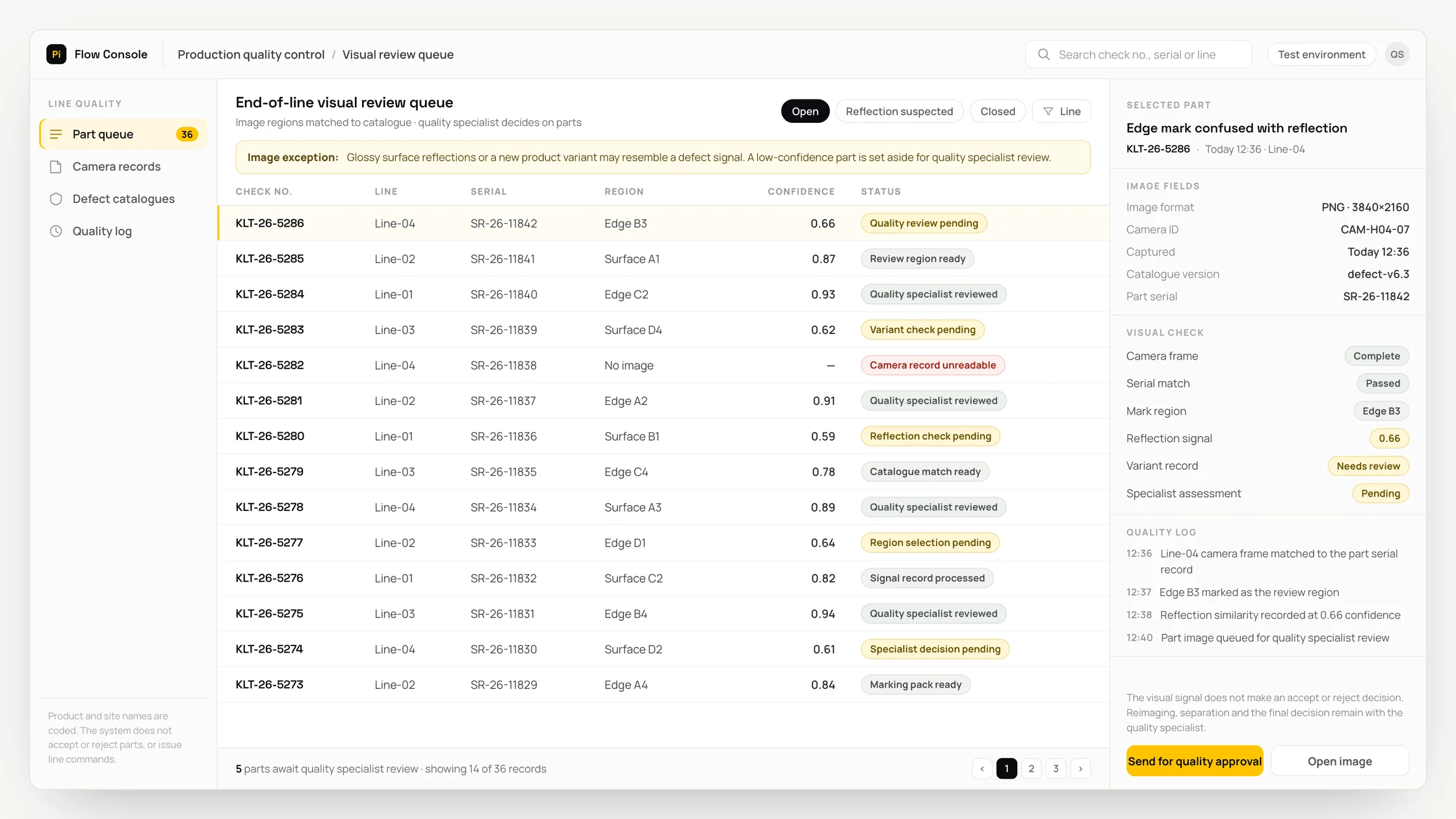 Representative production quality control panel with a work queue, checks and an audit trail: end-of-line visual review queue