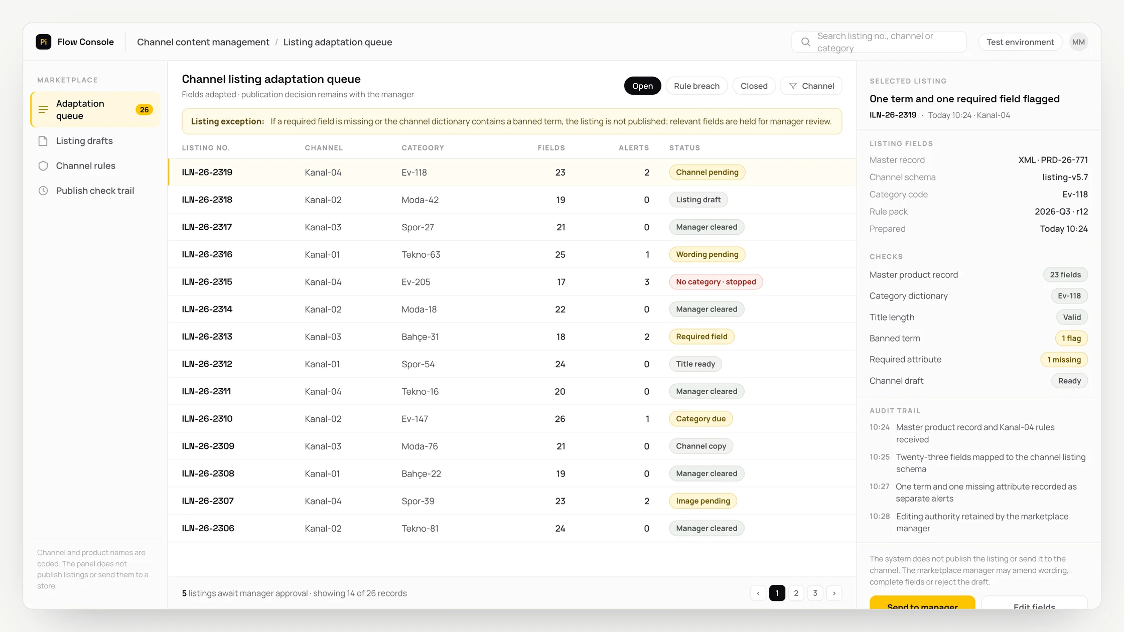 Representative channel content management panel with a work queue, checks and an audit trail: channel listing adaptation queue