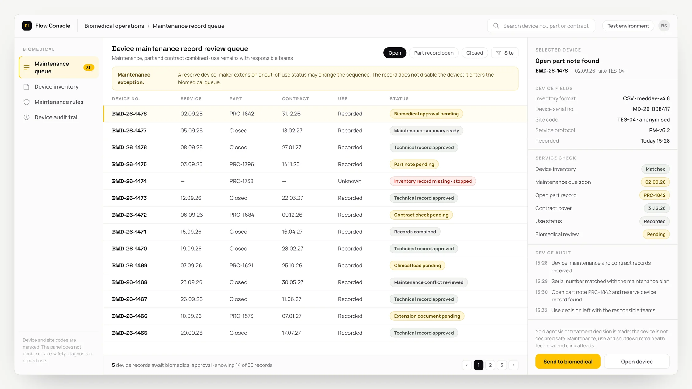 Representative biomedical operations panel with a work queue, checks and an audit trail: device maintenance record review queue