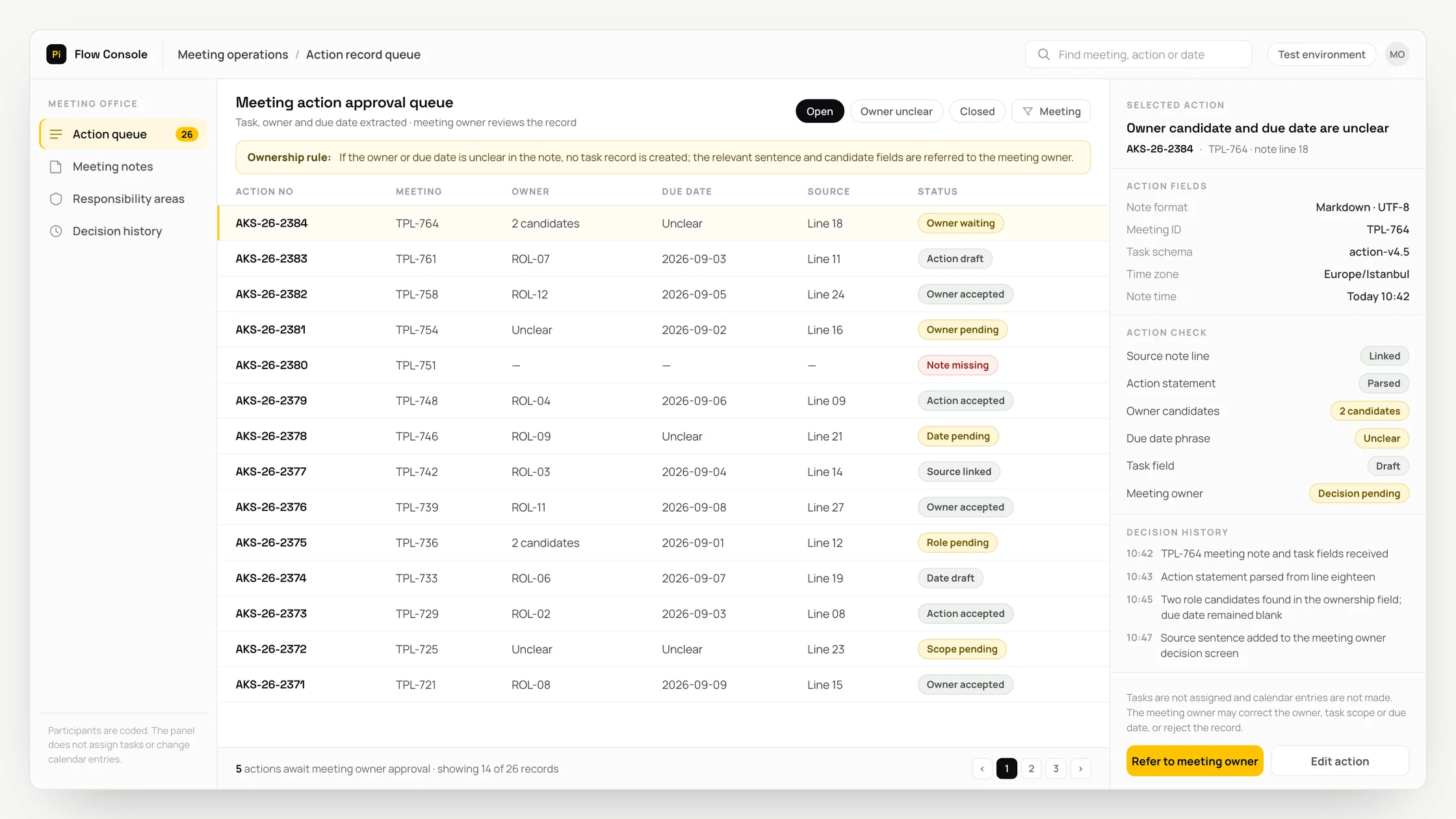 Representative meeting operations panel with a work queue, checks and an audit trail: meeting action approval queue