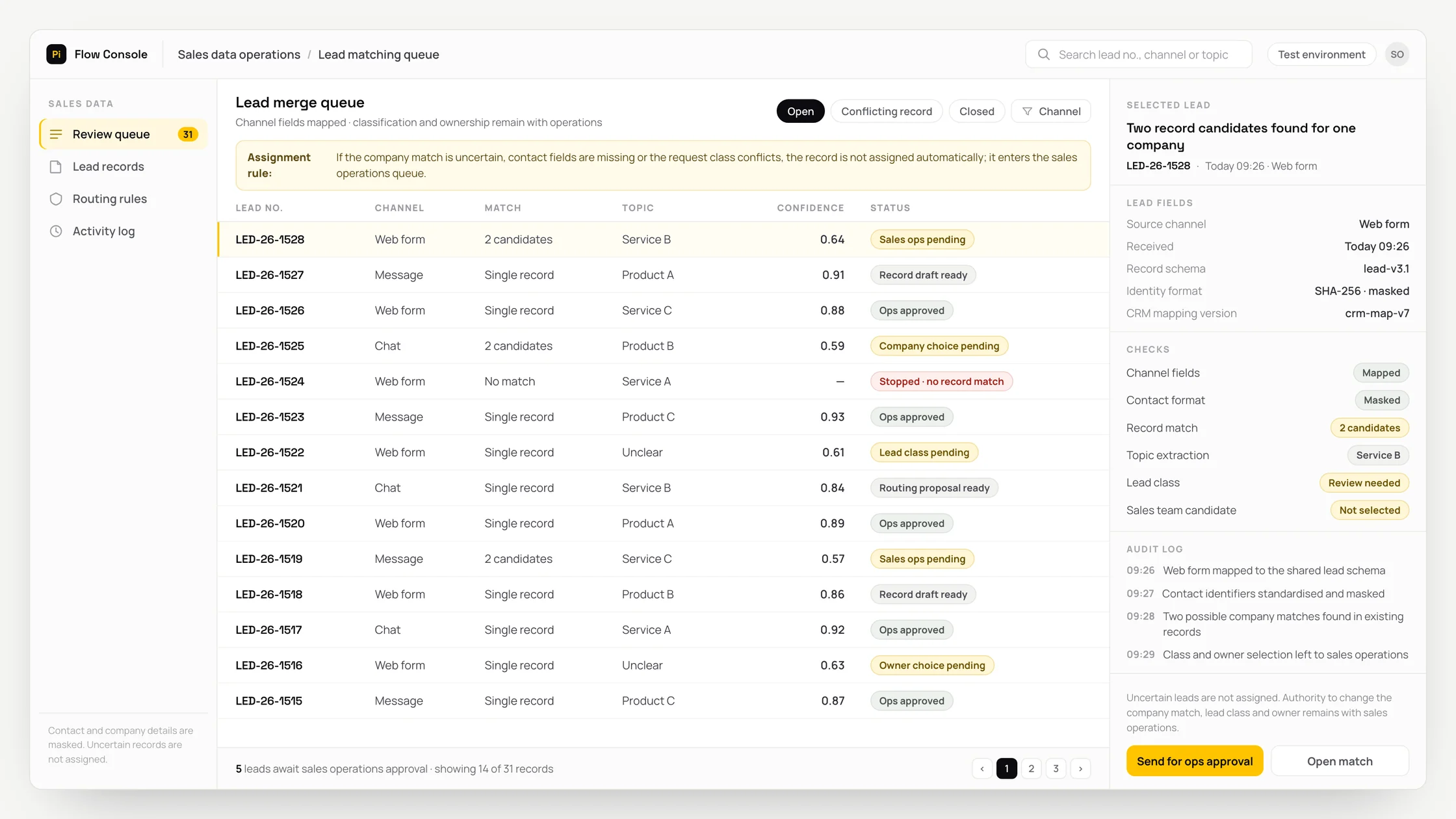 Representative sales data operations panel with a work queue, checks and an audit trail: lead merge queue
