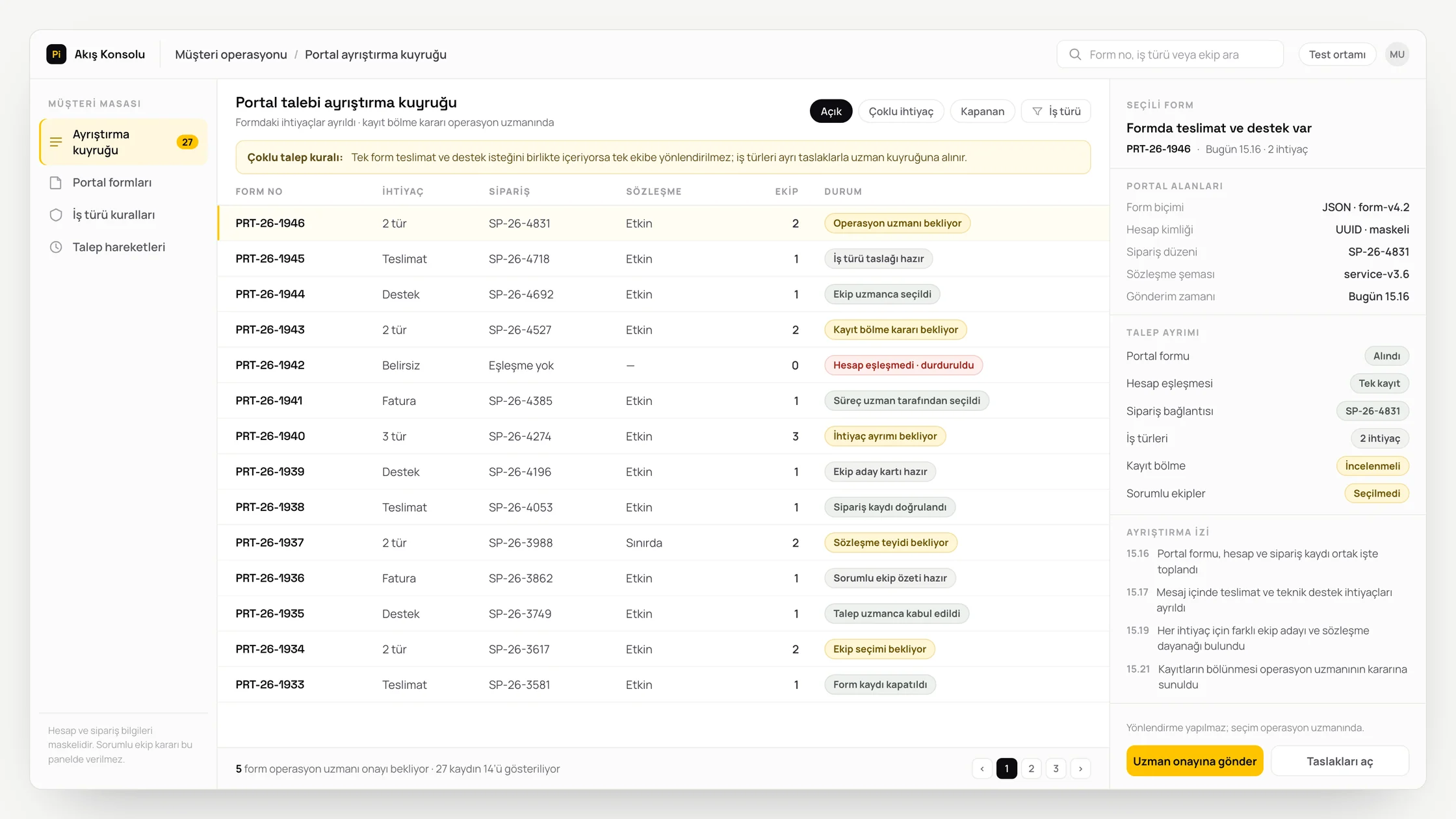 Kuyruk tablosu, kontrol listesi ve denetim izi içeren temsili müşteri operasyonu paneli: portal talebi ayrıştırma kuyruğu