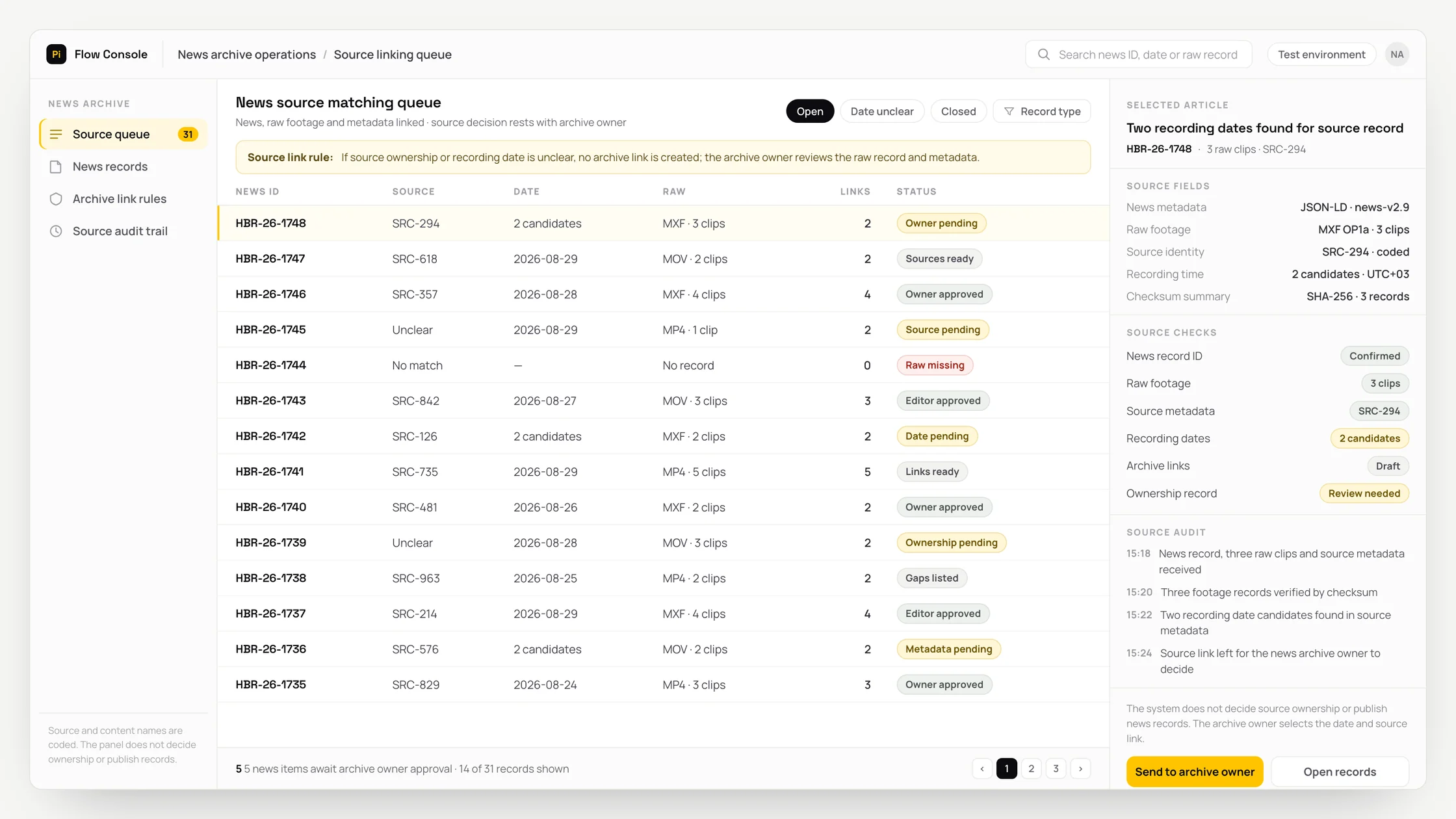 Representative news archive operations panel with a work queue, checks and an audit trail: news source matching queue
