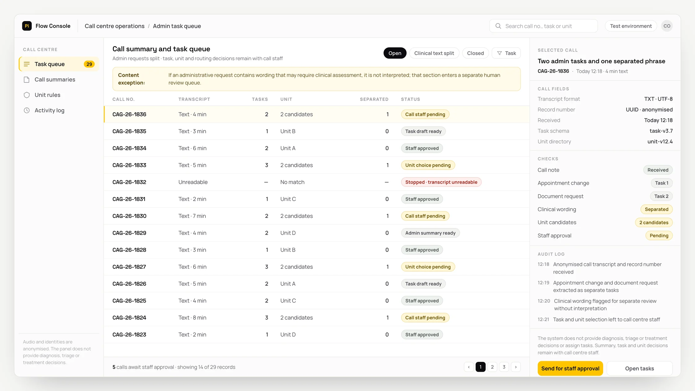 Representative call centre operations panel with a work queue, checks and an audit trail: call summary and task queue