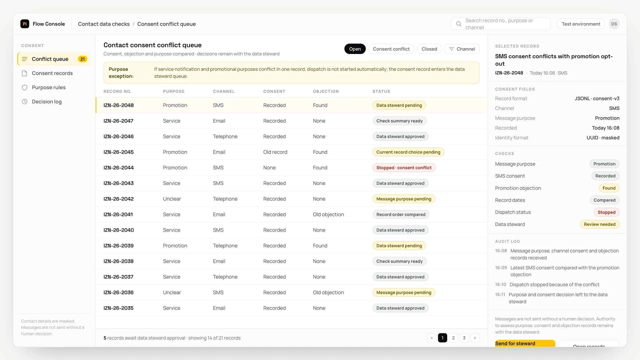 Representative contact data checks panel with a work queue, checks and an audit trail: contact consent conflict queue