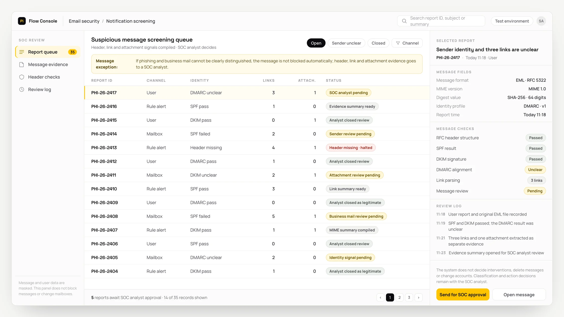 Representative email security panel with a work queue, checks and an audit trail: suspicious message screening queue