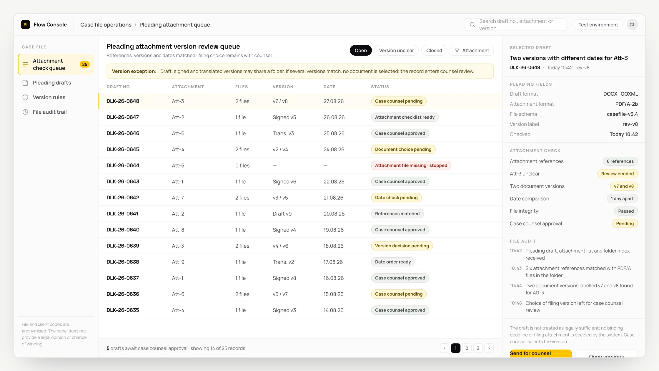 Representative case file operations panel with a work queue, checks and an audit trail: pleading attachment version review queue