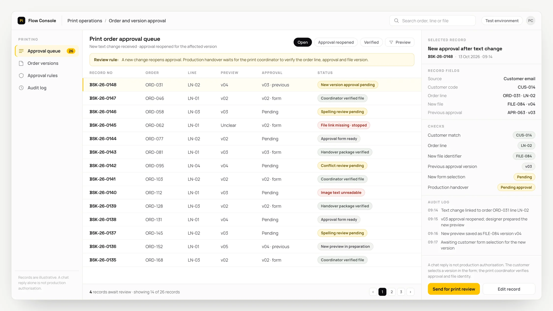 Representative print operations panel with a work queue, checks and an audit trail: print order approval queue