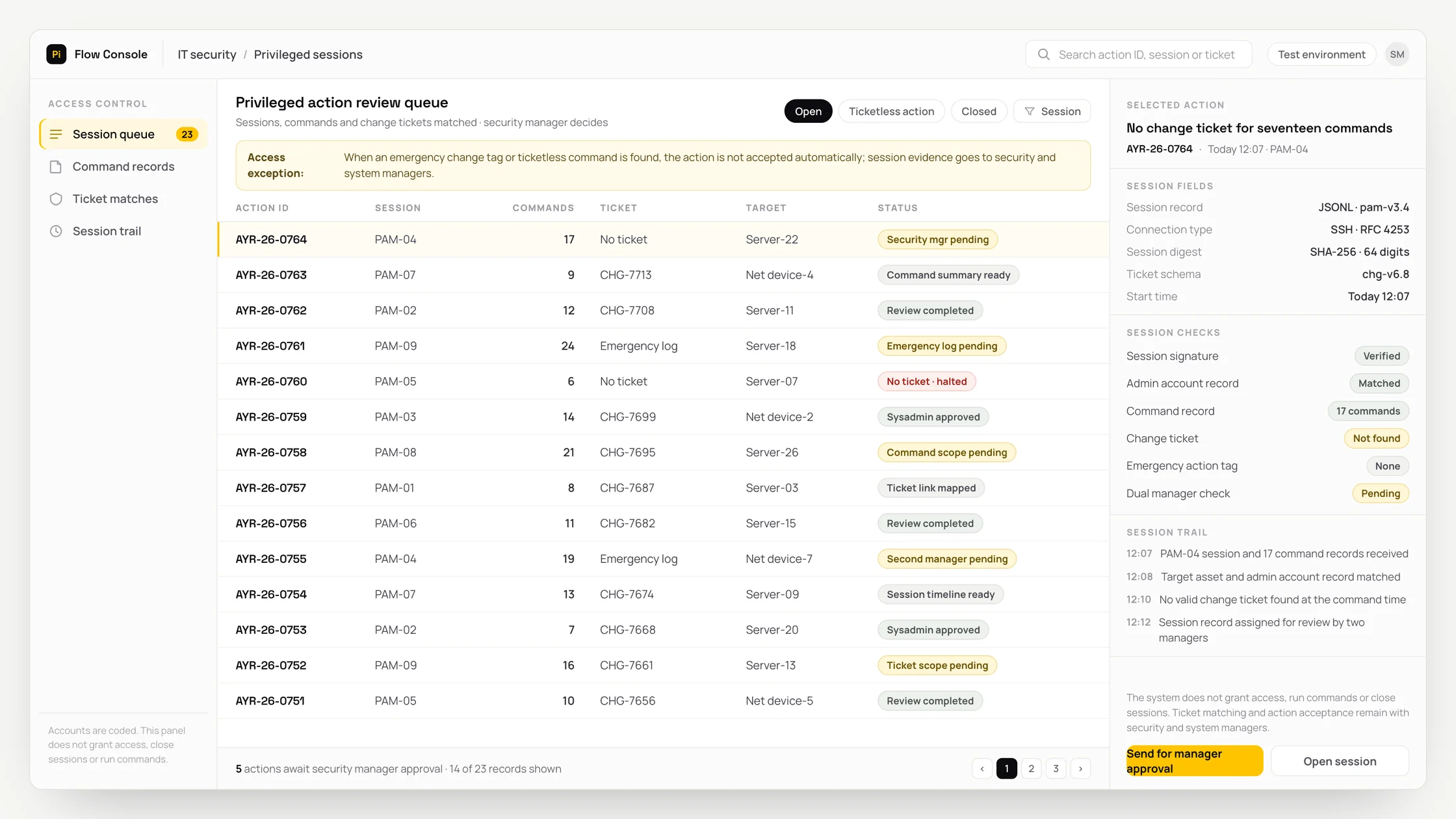 Representative it security panel with a work queue, checks and an audit trail: privileged action review queue