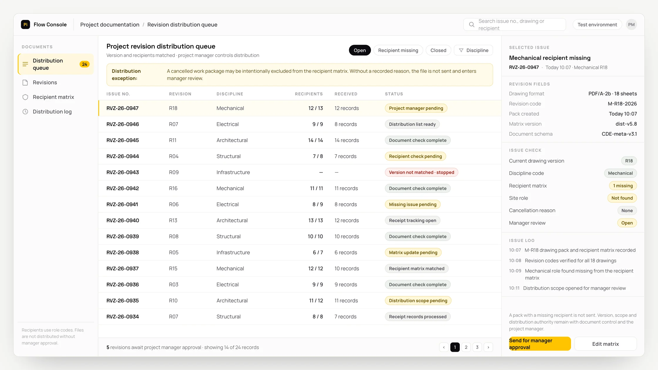 Representative project documentation panel with a work queue, checks and an audit trail: project revision distribution queue