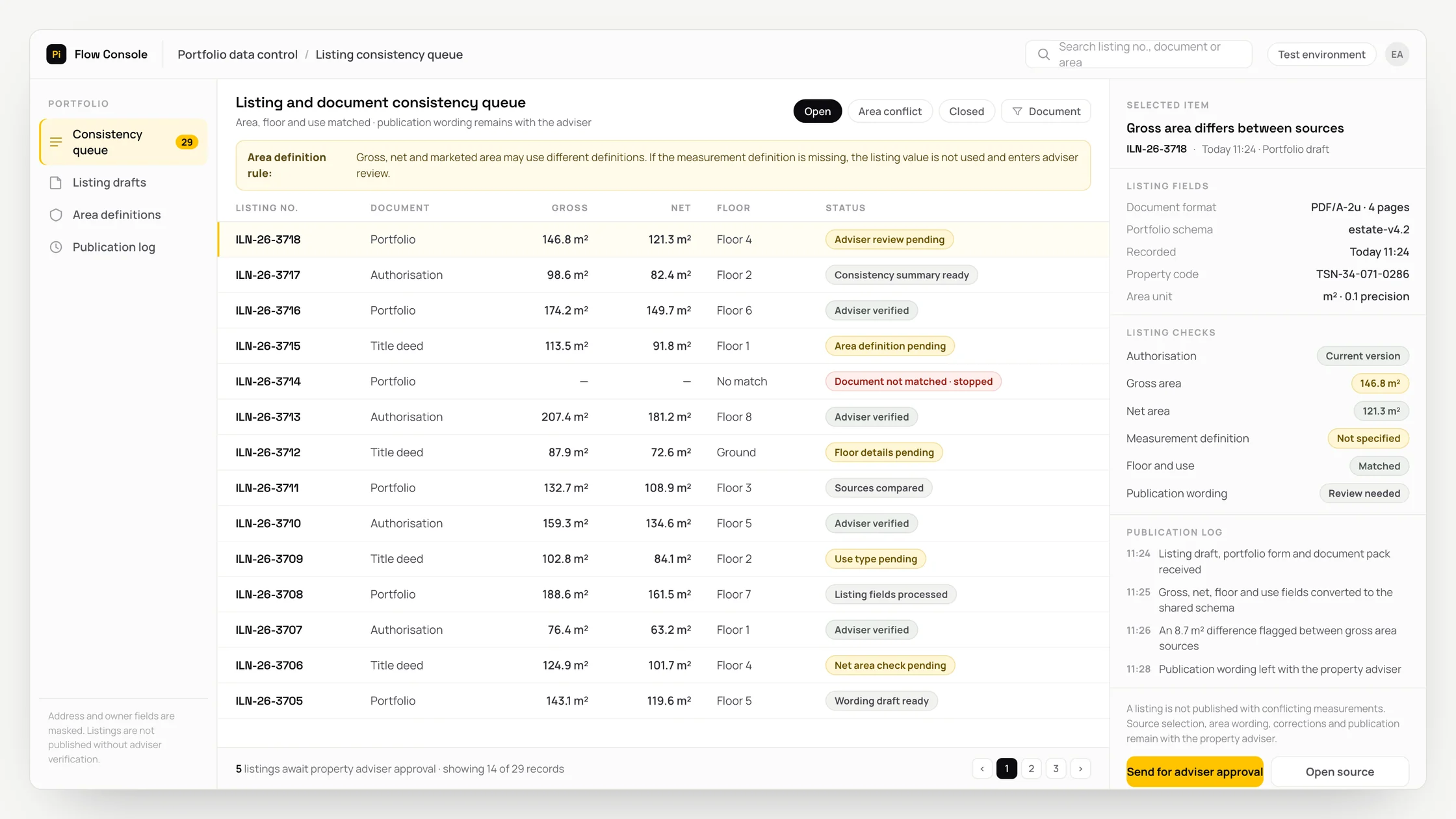 Representative portfolio data control panel with a work queue, checks and an audit trail: listing and document consistency queue