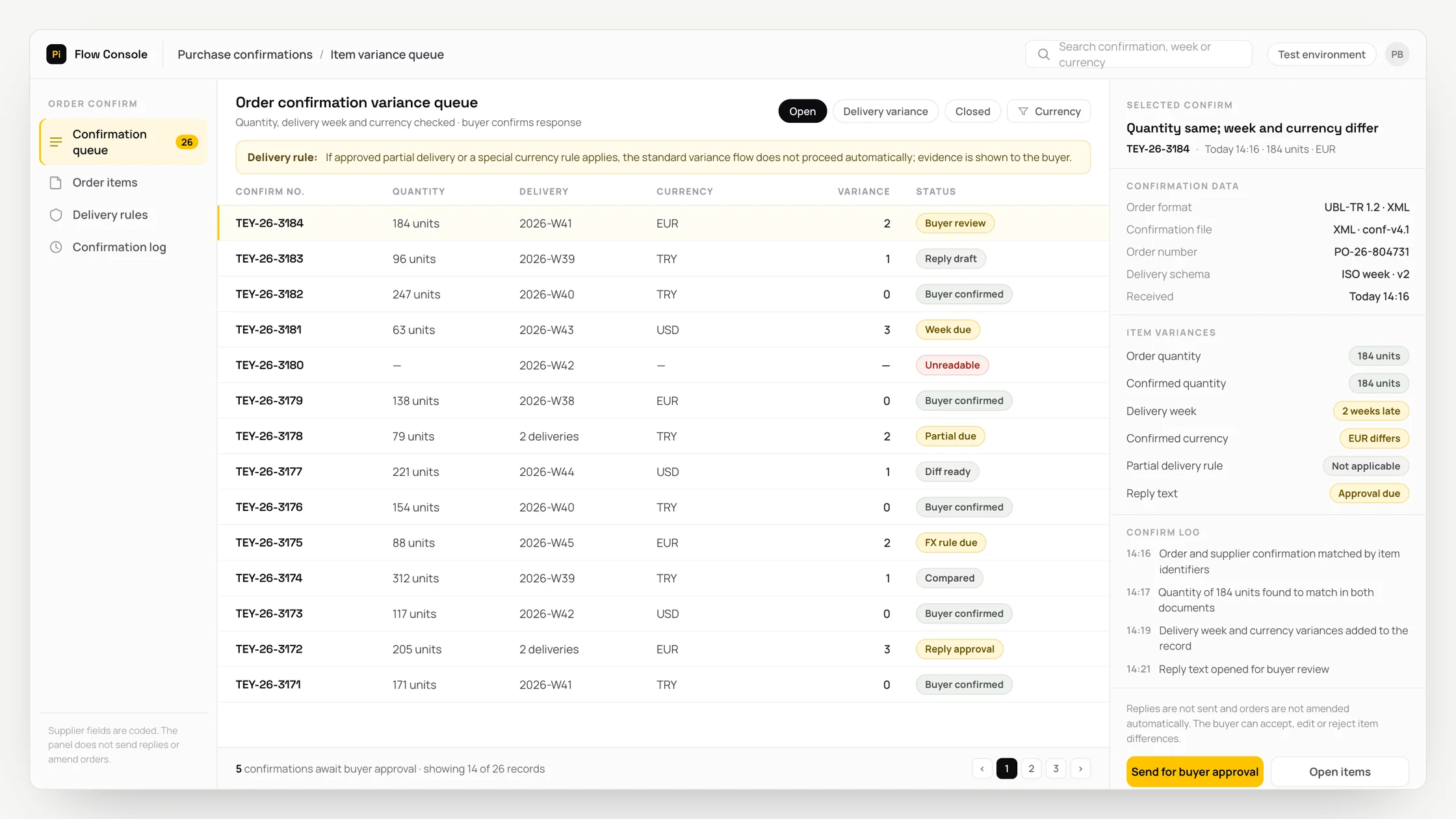 Representative purchase confirmations panel with a work queue, checks and an audit trail: order confirmation variance queue