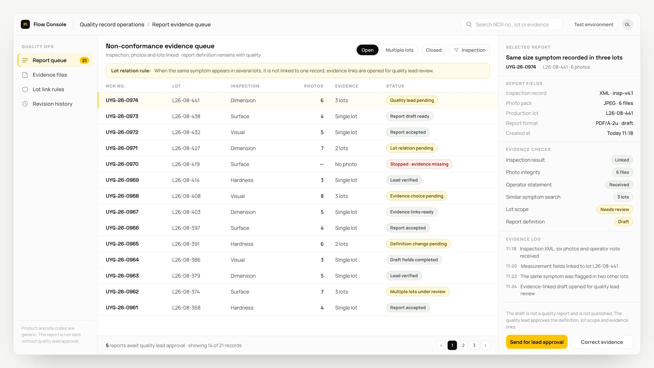 Representative quality record operations panel with a work queue, checks and an audit trail: non-conformance evidence queue