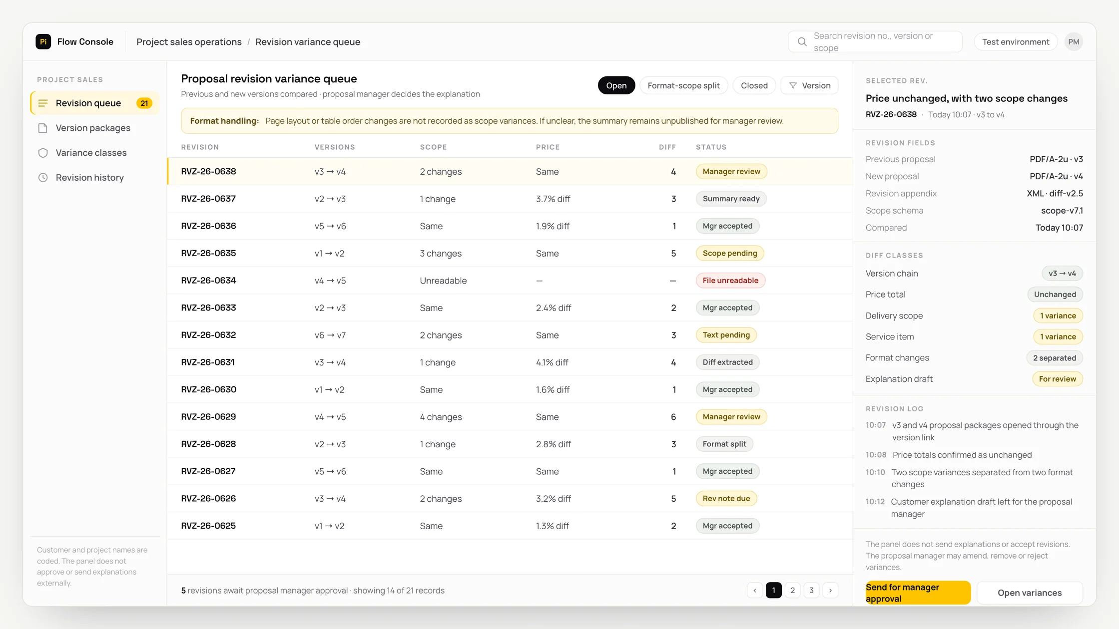 Representative project sales operations panel with a work queue, checks and an audit trail: proposal revision variance queue